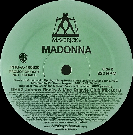 Megamix « Today In Madonna History